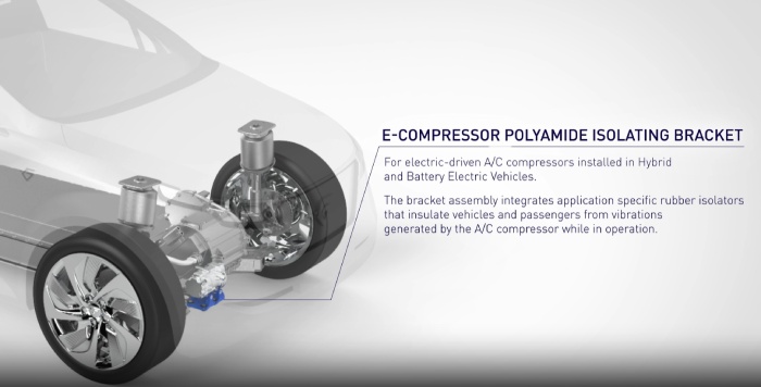 e compressor cover