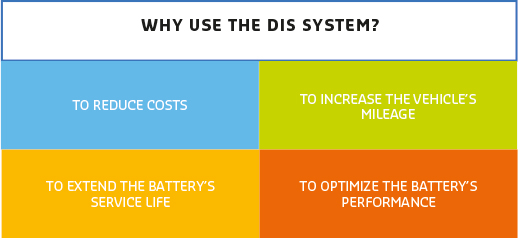 infographie thermal management innovation automotive conference en 0